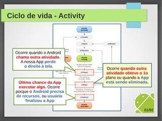 Ciclo de vida - Activity

Ocorre quando o Android
chama outra atividade.
A nossa App perde
o direito à tela.

Ocorre quando outra
atividade obteve o 1o
plano ou quando a App
está sendo eliminada.

M.Sc. Márcio Palheta

61/94

 
