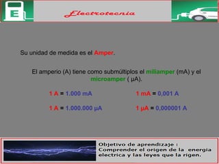 Microamper 01 FUNDAMENTOS DE ELECTROTECNIA en la electricidad .ppt