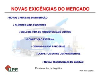 NOVAS EXIGÊNCIAS DO MERCADO
NOVOS CANAIS DE DISTRIBUIÇÃO
CLIENTES MAIS EXIGENTES
CICLO DE VIDA DE PRODUTOS MAIS CURTOS
COMPETIÇÃO EXTERNA
DEMANDAS POR PARCERIAS
CONFLITOS ENTRE DEPARTAMENTOS
NOVAS TECNOLOGIAS DE GESTÃO
Fundamentos de Logística
Prof. Júlio Coelho

 