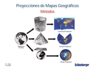 20 Initials
11/21/2004
Proyecciones de Mapas Geográficos
Métodos
 