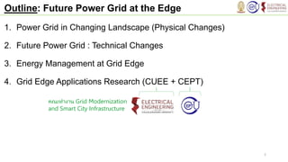 01_Future Power Grid at the Edge -revised 2023-09-13.pdf