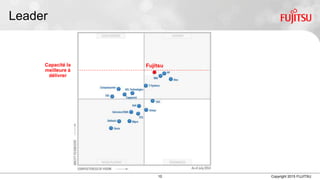 10 Copyright 2015 FUJITSU
Leader
FujitsuCapacité la
meilleure à
délivrer
 