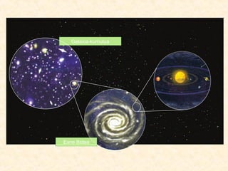 Galaxia-kumulua
Esne Bidea
 