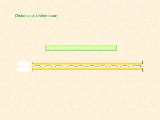 Distantziak Unibertsoan
300.000
Segundoak
0
Argi-urtea 9,5 bilioi kilometro ingurukoa da
Kilometroak
0
1
 