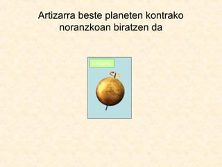 Artizarra
Artizarra beste planeten kontrako
noranzkoan biratzen da
 