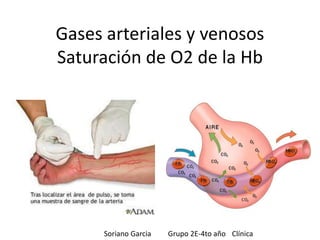 Gases arteriales y venosos
Saturación de O2 de la Hb
Soriano Garcia Grupo 2E-4to año Clínica
 