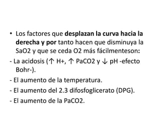 • Los factores que desplazan la curva hacia la
derecha y por tanto hacen que disminuya la
SaO2 y que se ceda O2 más fácilmenteson:
- La acidosis (↑ H+, ↑ PaCO2 y ↓ pH -efecto
Bohr-).
- El aumento de la temperatura.
- El aumento del 2.3 difosfoglicerato (DPG).
- El aumento de la PaCO2.
 