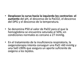 • Desplazan la curva hacia la izquierda los contrarios: el
aumento del pH, el descenso de la PaCO2, el descenso
del DPG y el descenso de la temperatura.
• Se denomina P50 al valor de PaO2 para el que la
hemoglobina se encuentra saturada al 50%; en
condiciones normales es cercano a 27 mmHg.
• En el tratamiento de la insuficiencia respiratoria, la
oxigenoterapia intenta conseguir una PaO >60 mmHg y
una SaO ≥90% que asegura un aporte suficiente de
oxígeno a los tejidos.
 