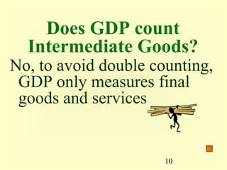 01 gdp | PPT