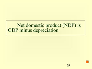 Ndp Gdp 01 gdp | PPT