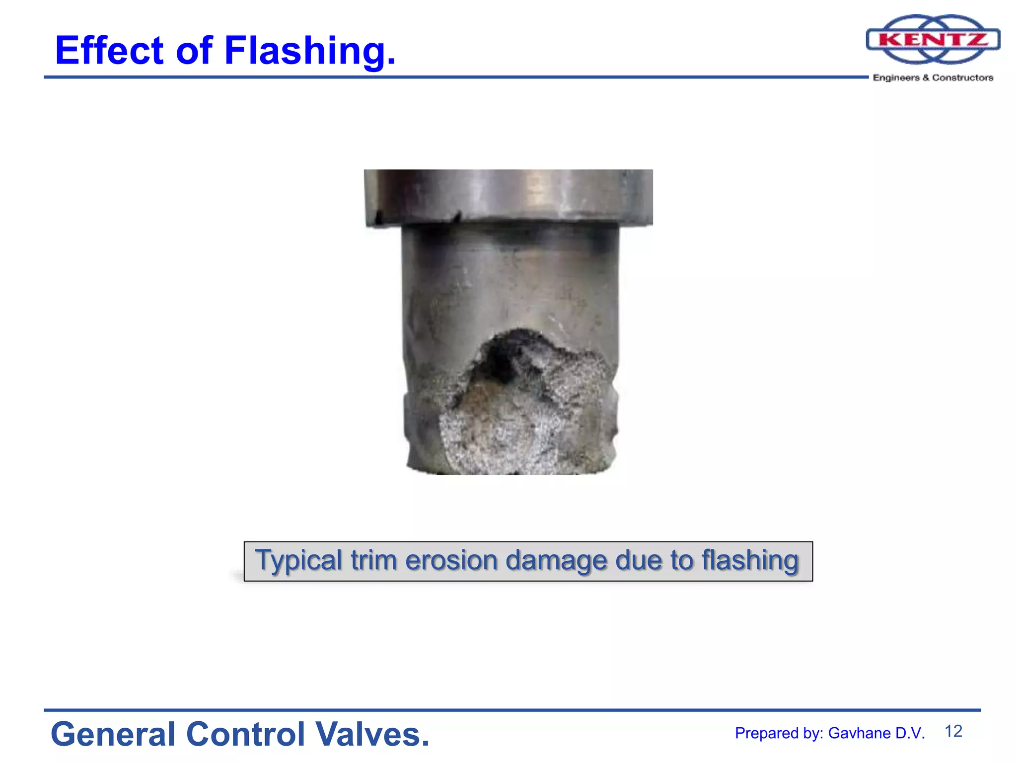 12
General Control Valves.
Effect of Flashing.
Typical trim erosion damage due to flashing
Prepared by: Gavhane D.V.
 
