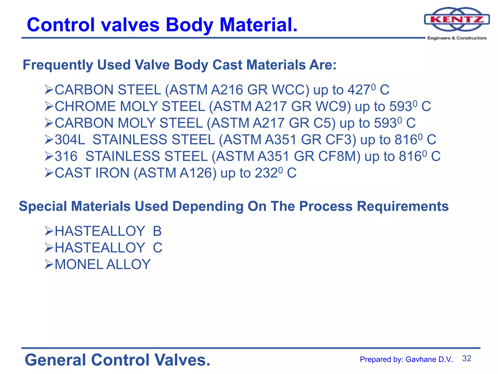 32
General Control Valves.
Control valves Body Material.
Frequently Used Valve Body Cast Materials Are:
CARBON STEEL (ASTM A216 GR WCC) up to 4270 C
CHROME MOLY STEEL (ASTM A217 GR WC9) up to 5930 C
CARBON MOLY STEEL (ASTM A217 GR C5) up to 5930 C
304L STAINLESS STEEL (ASTM A351 GR CF3) up to 8160 C
316 STAINLESS STEEL (ASTM A351 GR CF8M) up to 8160 C
CAST IRON (ASTM A126) up to 2320 C
Special Materials Used Depending On The Process Requirements
HASTEALLOY B
HASTEALLOY C
MONEL ALLOY
Prepared by: Gavhane D.V.
 