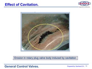 Effect of Cavitation.




      Erosion in rotary plug valve body induced by cavitation


General Control Valves.                              Prepared by: Gavhane D.V. 10
 