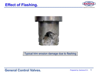 Effect of Flashing.




            Typical trim erosion damage due to flashing




General Control Valves.                          Prepared by: Gavhane D.V.   12
 