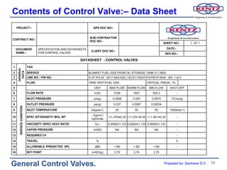 Contents of Control Valve:– Data Sheet
     PROJECT:-                                                        GPS DOC NO:-                          -



                                                                   SUB CONTRACTOR
CONTRACT NO:-
                                                                   DOC NO:-
                                                                                                                              SHEET NO:-          1 OF 1

     DOCUMENT                       SPECIFICATION AND DATASHEETS                                                                   DATE:-
                                                                    CLIENT DOC NO:-
     NAME:-                         FOR CONTROL VALVES                                                                         REV NO:-

                                                            DATASHEET - CONTROL VALVES
1                          TAG
      GENERAL
       DATA




2                          SERVICE                                 BLANKET FUEL GAS FROM OIL STORAGE TANK 0-T-3603
3                          LINE NO. / PID NO.                      0-14"-FG-43 0017-AA3-H(E) / S2-01-YS207019-PID-P-5004 Sht 1 of 2
4                          FLUID                                   TANK VENT/FUEL GAS                           CRITICAL PRESS. Pc
5                                                                      UNIT        MAX FLOW      NORM FLOW        MIN FLOW           SHUT-OFF
6                          FLOW RATE                                   m3/h           5166            1847           525.3                  -
7                          INLET PRESSURE                             psi(g)         0.0568          0.093           0.0975          15 bar(g)
8                          OUTLET PRESSURE                            psi(g)          0.037          0.0087         0.00234
       SERVICE CONDITION




9                          INLET TEMPERATURE                         Degree C          50              50              50           100(Note 1)
                                                                     - /kg/m3 /
10                         SPEC WT/DENSITY/ MOL WT                                /-/1.378/40.30 /-/1.378 /40.30 /-/ 1.381/40.30            -
                                                                     kg/kmole
11                         VISCOSITY /SPEC HEAT RATIO                  Cp /       0.00924/1.133 0.00924/1.133 0.00924/1.133                 -
12                         VAPOR PRESSURE                             inH2O            NA              NA              NA                   -
13                         REQUIRED CV                                                                                                      -
14                         TRAVEL                                       %                                                                   0
15                         ALLOWABLE /PREDICTED SPL                    dBA            < 85/           < 85/           < 85/                 -
16                         SET POINT                                 inH2O(g)         2.75            2.75            2.75



General Control Valves.                                                                                                       Prepared by: Gavhane D.V.    15
 