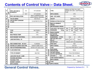 Contents of Control Valve:– Data Sheet.
                                                                                                                                 SINGLE-ACTING FAIL SAFE
17                  PIPE LINE SIZE &         IN         14" & SCH20         56                           TYPE                    SPRING RETURN –DIAPHRAGM
                                                                                                                                 TYPE
     LINE


                    SCHEDULE
18                                           OUT        14" & SCH20         57                           MFR & MODEL                                VTS
                                                    HEAT CONSERVATION
19                  PIPE LINE INSULATION                                    58                           SIZE / EFF.AREA                            VTS
                                                   (ELECTRICAL TRACING)
20                  VALVE SIZING                         ISA S75.01         59                           ON/OFF                               MODULATING             YES
     SPEC.& CODES




                                                                                  ACTUATOR (PNEUMATIC)
                    VALVE SEAT LEAKAGE
21                                                   IV AS PER FCI 70-2     60                           SPRING ACTION ON FAIL                    CLOSE
                    CLASS
                                                                                                         MAX ALLOWABLE
22                                                                          61                                                                      VTS
                                                                                                         PRESS.
23                                                                          62                           MIN REQUIRED PRESS.                        VTS
24                                                                          63                           AVAILABLE AIR SUPPLY     MIN     NOR            MAX DESIGN
25                  TYPE                                BUTTERFLY           64                           PRESSURE        kPag     400         850        900      1000
26                  SIZE                                    VTS             65                           BENCH RANGE                                VTS
                                                                                                         ACTUATOR
27                  MAX PRESS./TEMP.                        VTS             66                                                                      VTS
                                                                                                         ORIENTATION
28                  BODY/BONNET MATERIAL             A105 or A216 WCB       67                           HANDWHEEL     TYPE             YES                     VTS
                                                                                                         AIR FAILURE LOCK
29                  LINER MATERIAL / ID                                     68                                                   REQD. SET AT                  Note 5
                                                                                                         RELAY
30                                                                          69                           AIR BOTTLE               REQD. WITH ACCESSORIES
     VALVE BODY




31                  END CONNECTION     IN/ OUT           FLANGED            70                           FIRE SAFE                                  YES
32                  RATING & FLANGE FACE FINI.      150# RF ASME B16.5      71                           INPUT SIGNAL                             4-20 mA
33                  END EXTENSION/MATERIAL         ASTM A105 carbon steel   72                           TYPE                    ELECTRO-PNEUMATIC (HART)
                                                                                  POSITIONER             EXPLOSION
34                  FLOW DIRECTION                          YES             73                                                                     EExd
                                                                                                         PROTECTION
                                                                                                         ON INCR SIGNAL
35                  TYPE OF BONNET                        BOLTED            74                                                          FIELD REVERSIBLE
                                                                                                         OUTPUT INCR/DECR
36                  LUB & ISO VALVE / LUBE                                  75                           GAUGES         Yes        BYPASS                      Yes
37                  PACKING MATERIAL                       PTFE             76                           CAM CHARACTERISTIC
38                  PACKING TYPE                            VTS             77                           MFR & MODEL                                VTS
                                                                                 SWITC




39                                                          VTS             78                           TYPE                                 -                QTY       -
                                                                                  HES




                    BONNET GASKET
40                  MFR & MODEL                             VTS             79                           MFR & MODEL                                 -


General Control Valves.                                                                                                            Prepared by: Gavhane D.V.                 16
 