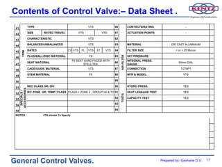 Contents of Control Valve:– Data Sheet .
 41                 TYPE                                        VTS                80                CONTACTS/RATING                     -

 42                 SIZE       RATED TRAVEL              VTS               VTS     81                ACTUATION POINTS                    -

 43                 CHARACTERISTIC                              VTS                82

 44                 BALANCED/UNBALANCED                         VTS                83                MATERIAL                  DIE CAST ALUMINIUM

                    RATED                       CV VTS     FL   VTS   XT     VTS   84                FILTER SIZE                  < or = 25 Micron
         TRIM




 45




                                                                                        AIR FILTER
 46                 PLUG/BALL/DISC MATERIAL                     F6                 85                SET PRESSURE
                                                      F6 SEAT HARD FACED WITH                        INTEGRAL PRESS.
                    SEAT MATERIAL                                                  86                                               50mm DIAL
 47                                                          STELLITE6.                              GAUGE

 48                 CAGE/GUIDE MATERIAL                         VTS                87                CONNECTION                      1/2"NPT

 49                 STEM MATERIAL                               F6                 88                MFR & MODEL                       VTS

 50                                                                                89

 51                 NEC CLASS GR. DIV.                                             90                HYDRO PRESS.                      YES
      ACCESSORIES
       SPECIALS /




 52                 IEC ZONE GR. TEMP. CLASS CLASS I, ZONE 2 , GROUP IIA & T3 91                     SEAT LEAKAGE TEST                 YES




                                                                                        TESTS
 53                                                                                92                CAPACITY TEST                     YES

 54                                                                                93

 55                                                                                94

 NOTES :                      VTS-Vendor To Specify




General Control Valves.                                                                                                  Prepared by: Gavhane D.V.   17
 