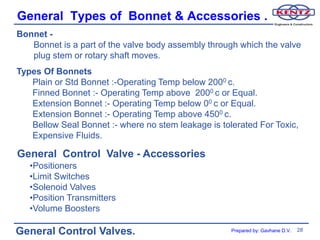 General Types of Bonnet & Accessories .
Bonnet -
   Bonnet is a part of the valve body assembly through which the valve
   plug stem or rotary shaft moves.
Types Of Bonnets
   Plain or Std Bonnet :-Operating Temp below 2000 c.
   Finned Bonnet :- Operating Temp above 2000 c or Equal.
   Extension Bonnet :- Operating Temp below 00 c or Equal.
   Extension Bonnet :- Operating Temp above 4500 c.
   Bellow Seal Bonnet :- where no stem leakage is tolerated For Toxic,
   Expensive Fluids.

General Control Valve - Accessories
   •Positioners
   •Limit Switches
   •Solenoid Valves
   •Position Transmitters
   •Volume Boosters

General Control Valves.                              Prepared by: Gavhane D.V.   28
 
