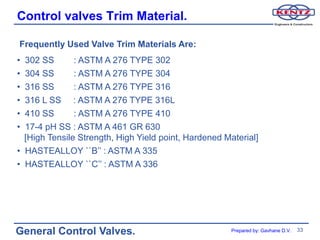 Control valves Trim Material.

Frequently Used Valve Trim Materials Are:
• 302 SS       : ASTM A 276 TYPE 302
• 304 SS       : ASTM A 276 TYPE 304
• 316 SS       : ASTM A 276 TYPE 316
• 316 L SS : ASTM A 276 TYPE 316L
• 410 SS       : ASTM A 276 TYPE 410
• 17-4 pH SS : ASTM A 461 GR 630
  [High Tensile Strength, High Yield point, Hardened Material]
• HASTEALLOY ``B’’ : ASTM A 335
• HASTEALLOY ``C’’ : ASTM A 336




General Control Valves.                                Prepared by: Gavhane D.V.   33
 