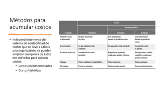 Métodos para
acumular costos
• Independientemente del
sistema de contabilidad de
costos que se lleve a cabo e
una organización, se pueden
emplear cualquiera de éstos
dos métodos para calcular
costos:
• Costos predeterminados
• Costos históricos
 