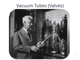 Vacuum Tubes (Valves)
5
 
