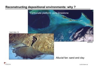 © 2014 Holcim Ltd
Carbonate platform: pure limestone
Alluvial fan: sand and clay
Death Valley, CA
Bahamas
Reconstructing depositional environments: why ?
 