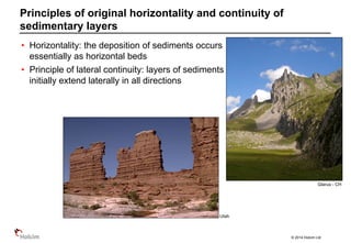© 2014 Holcim Ltd
• Horizontality: the deposition of sediments occurs
essentially as horizontal beds
• Principle of lateral continuity: layers of sediments
initially extend laterally in all directions
Principles of original horizontality and continuity of
sedimentary layers
Utah
Glarus - CH
 