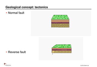 © 2014 Holcim Ltd
• Normal fault
• Reverse fault
Geological concept: tectonics
 
