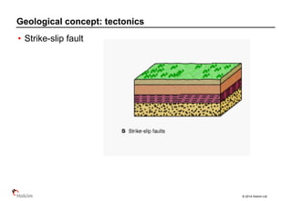 © 2014 Holcim Ltd
• Strike-slip fault
Geological concept: tectonics
 
