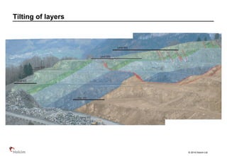 © 2014 Holcim Ltd
Tilting of layers
Hagerstown
 