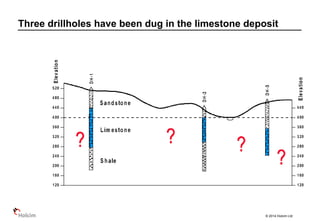 © 2014 Holcim Ltd
Three drillholes have been dug in the limestone deposit
 