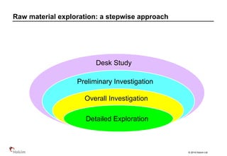 © 2014 Holcim Ltd
Raw material exploration: a stepwise approach
Desk Study
Preliminary Investigation
Overall Investigation
Detailed Exploration
 