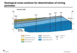 © 2014 Holcim Ltd
Geological cross sections for determination of mining
perimeter
Mining
perimeter
 