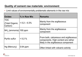 © 2014 Holcim Ltd
• Limit values of environmentally problematic elements in the raw mix
Oxides % in Raw Mix Remarks
TOC
< 0.2 – 0.3%
Mainly from the argillaceous
component(Total Organic
Carbon)
NH3
(ammonia) 100 ppm
Mainly from the argillaceous
component
Pyritic sulfur < 0.2 %
From both, calcareous and argillaceous
components. High content are rather
likely in the argillaceous component
Hg (Mercury) 0.04 ppm
Often linked with volcanic activity
Quality of cement raw materials: environment
 