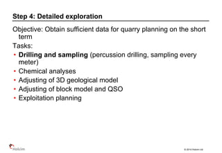 © 2014 Holcim Ltd
Objective: Obtain sufficient data for quarry planning on the short
term
Tasks:
• Drilling and sampling (percussion drilling, sampling every
meter)
• Chemical analyses
• Adjusting of 3D geological model
• Adjusting of block model and QSO
• Exploitation planning
Step 4: Detailed exploration
 