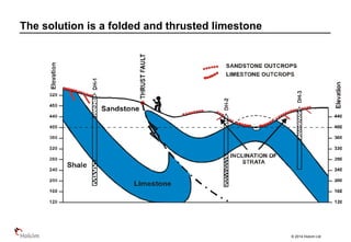 © 2014 Holcim Ltd
The solution is a folded and thrusted limestone
 