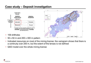 © 2014 Holcim Ltd
• 159 drillholes
• 50 x 50 m and 200 x 300 m pattern
• Indicated resources on most of the mining license: the variogram shows that there is
a continuity over 200 m, but the extent of the lenses is not defined
• QSO model over the whole mining license
Case study – Deposit investigation
 