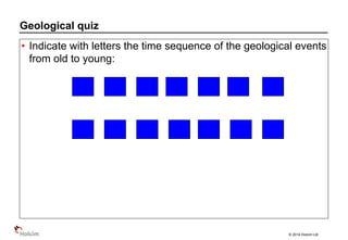 © 2014 Holcim Ltd
• Indicate with letters the time sequence of the geological events
from old to young:
Geological quiz
 