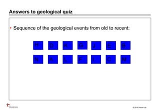 © 2014 Holcim Ltd
• Sequence of the geological events from old to recent:
Answers to geological quiz
M
H D K G J
CN IA L F
E B
 