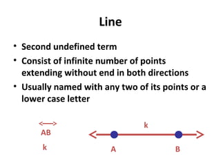 01 Fundamentals of Geometry | PPT