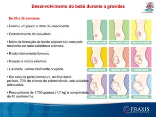 Aumento do volume mamário;