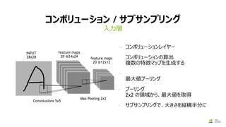 コンボリューション / サブサンプリング
入力層
— コンボリューションレイヤー
- コンボリューションの算出
複数の特徴マップを生成する
—
最大値プーリング
- プーリング
2x2 の領域から、最大値を取得
- サブサンプリングで、大きさを縦横半分に
INPUT
28x28 feature maps
20 @12x12
Convolusions 5x5
Max Pooling 2x2
feature maps
20 @24x24
 