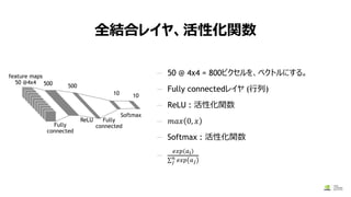 全結合レイヤ、活性化関数
— 50 @ 4x4 = 800ピクセルを、ベクトルにする。
— Fully connectedレイヤ (行列)
— ReLU : 活性化関数
— 𝑚𝑎𝑥 0, 𝑥
— Softmax : 活性化関数
—
𝑒𝑥𝑝 𝑎 𝑖
σ 𝑗
𝑛
𝑒𝑥𝑝 𝑎 𝑗
4/18/2017
Fully
connected
500 500
ReLU Fully
connected
Softmax
10 10
feature maps
50 @4x4
 