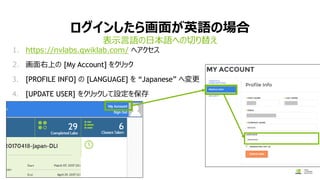 ログインしたら画面が英語の場合
表示言語の日本語への切り替え
1. https://nvlabs.qwiklab.com/ へアクセス
2. 画面右上の [My Account] をクリック
3. [PROFILE INFO] の [LANGUAGE] を “Japanese” へ変更
4. [UPDATE USER] をクリックして設定を保存
 