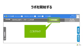 ラボを開始する
ここをクリック
 