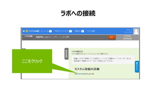 ラボへの接続
ここをクリック
 