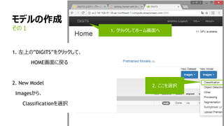 モデルの作成
その１
4/18/2
1. 左上の”DIGITS”をクリックして、
HOME画面に戻る
2. New Model
Imagesから、
Classificationを選択
1. クリックしてホーム画面へ
2. ここを選択
 
