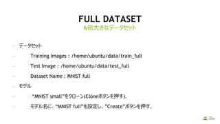 FULL DATASET
6倍大きなデータセット
— データセット
— Training Images : /home/ubuntu/data/train_full
— Test Image : /home/ubuntu/data/test_full
— Dataset Name : MNIST full
— モデル
— “MNIST small”をクローン(Cloneボタンを押す).
— モデル名に、“MNIST full”を設定し、”Create”ボタンを押す.
4/18/2017
 