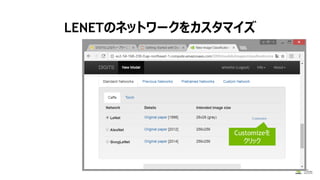 LENETのネットワークをカスタマイズ
4/18/2017
Customizeを
クリック
 