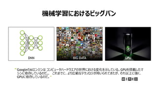 機械学習におけるビッグバン
“GoogleのAIエンジンは コンピュータハードウエアの世界における変化を示している。GPUを搭載したマ
シンに依存しているのだ… これまでに、より広範なテクノロジが用いられてきたが、それ以上に強く、
GPUに依存しているのだ。”
DNN GPUBIG DATA
 